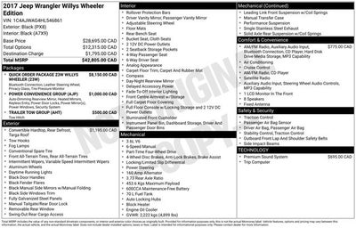 2017 Jeep Wrangler Willys Wheeler