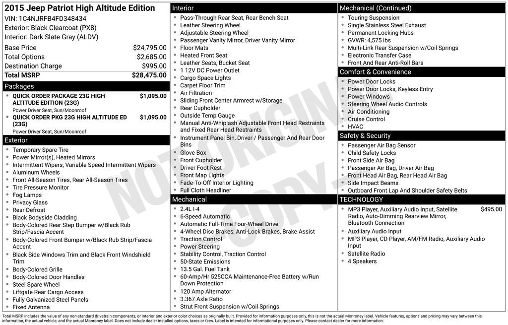 2015 Jeep Patriot High Altitude