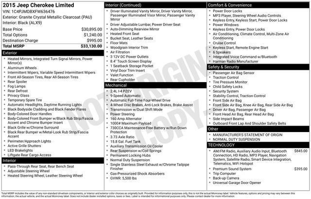 2015 Jeep Cherokee Limited