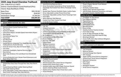 2020 Jeep Grand Cherokee Trailhawk 4x4
