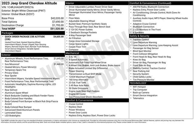 2023 Jeep Grand Cherokee Altitude 4x4