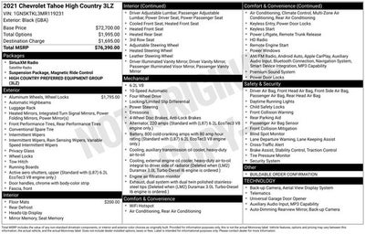 2021 Chevrolet Tahoe 4WD High Country