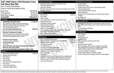2021 GMC Sierra 1500 4WD Crew Cab Short Box Elevation