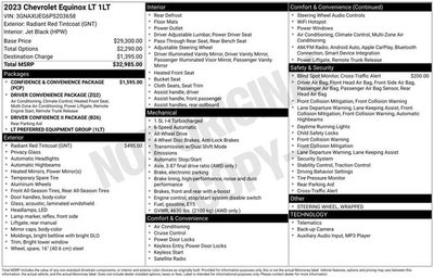 2023 Chevrolet Equinox AWD LT