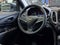 2024 Chevrolet Equinox AWD Premier